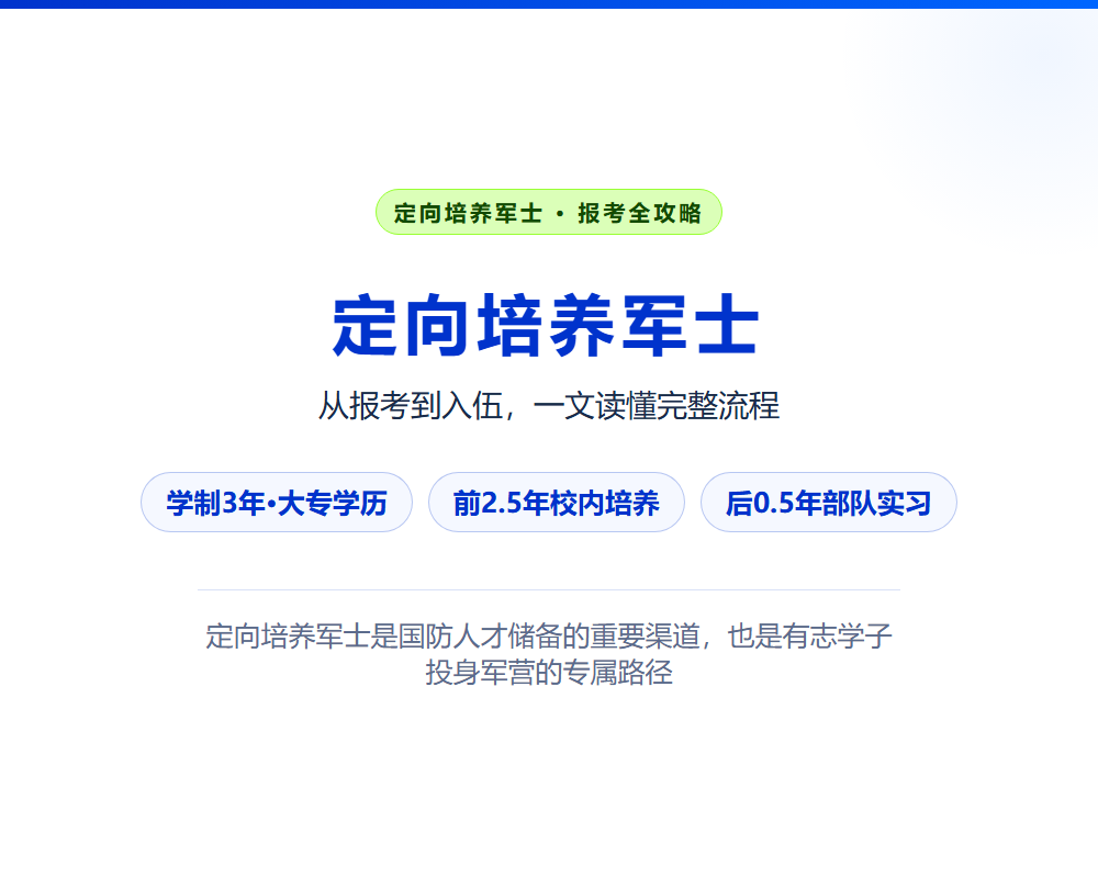 定向培养军士报考全攻略：从志愿填报到授衔入伍的完整指南