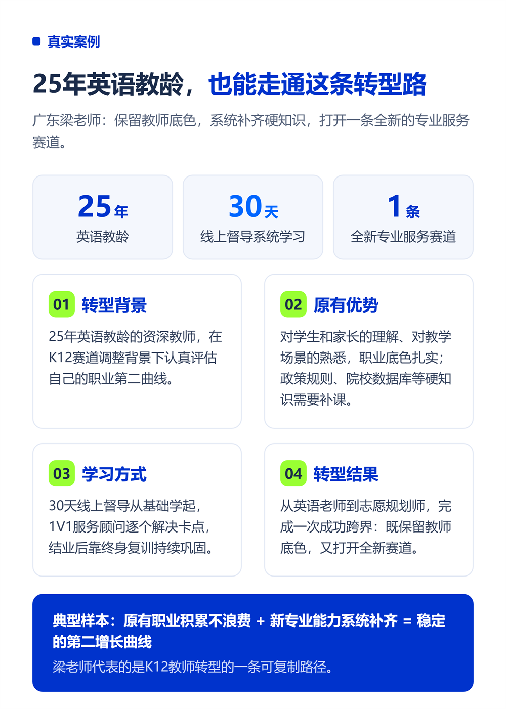 老师转型高考志愿规划师：K12教师的第二增长曲线