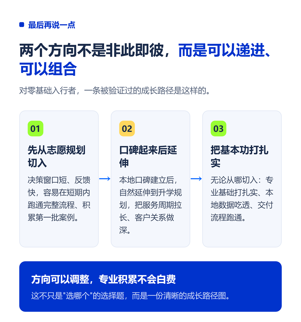 升学规划师和高考志愿规划师有什么区别？入行前必读