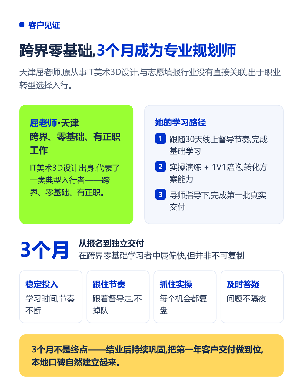 高考志愿规划师要学多久？从报名到接单全时间线