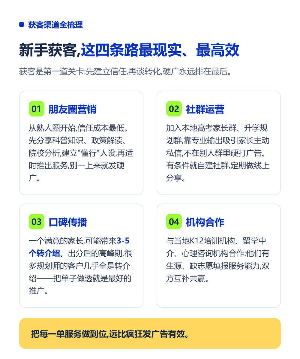 做了高考志愿规划师后怎样接单?新手第一单实操指南