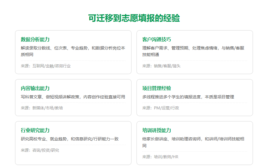 没有教育行业经验，能做高考志愿填报吗？