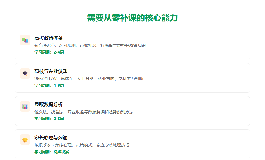 没有教育行业经验，能做高考志愿填报吗？