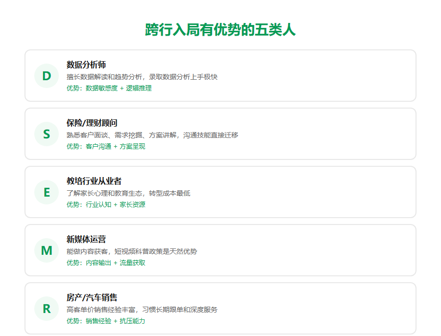 没有教育行业经验，能做高考志愿填报吗？