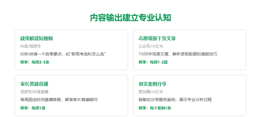 志愿填报新机构第一批客户怎么来?