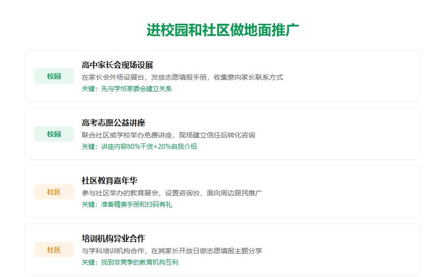志愿填报新机构第一批客户怎么来?