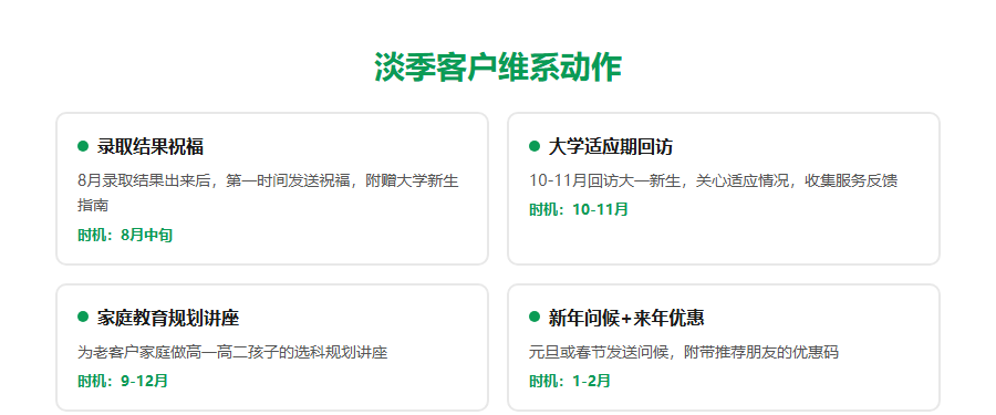 高考志愿填报机构淡季五个月怎么安排?