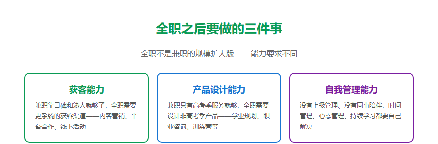 高考志愿规划师怎么从兼职过渡到全职