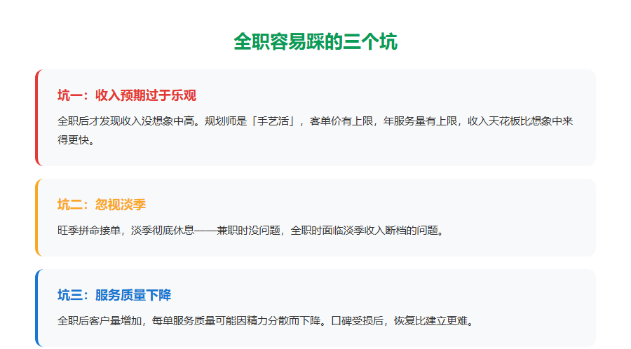 高考志愿规划师怎么从兼职过渡到全职