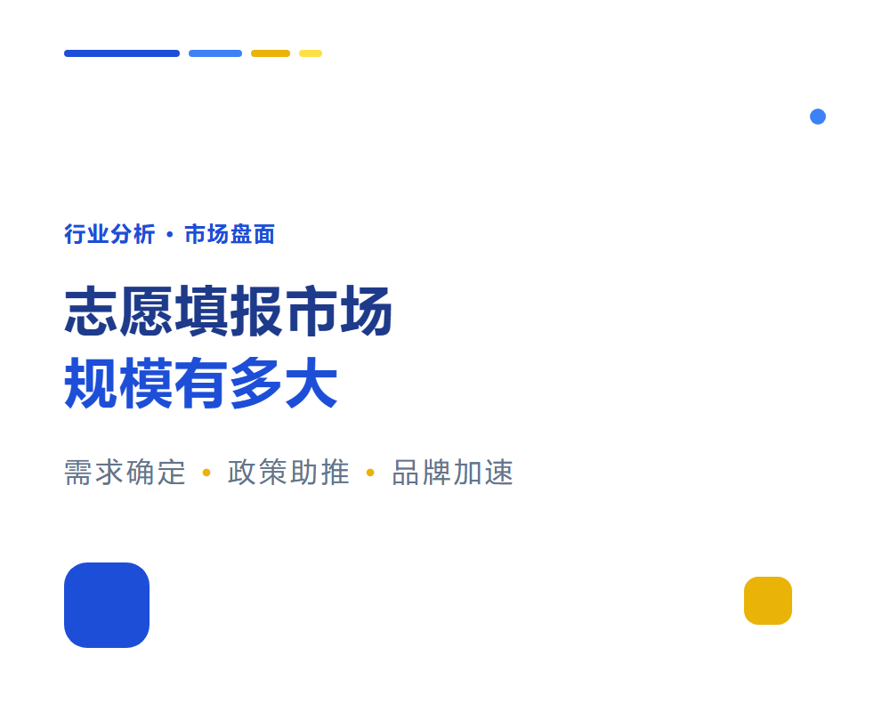高考志愿填报市场规模有多大？行业数据与增长逻辑