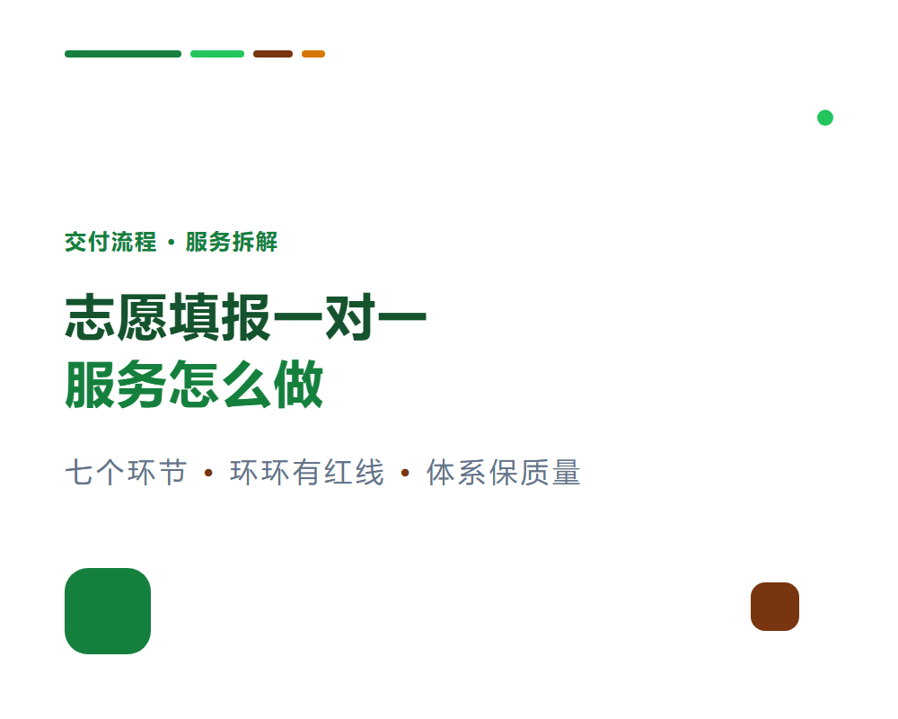 高考志愿填报一对一服务怎么做？高价值交付流程拆解
