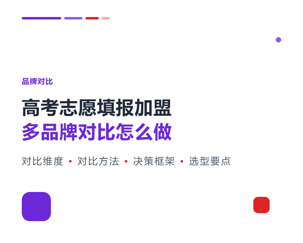 高考志愿填报加盟多品牌对比怎么做？选型决策框架